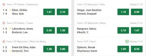 Oferta zakłady sportowe Unibet Unibet zakłady sportowe